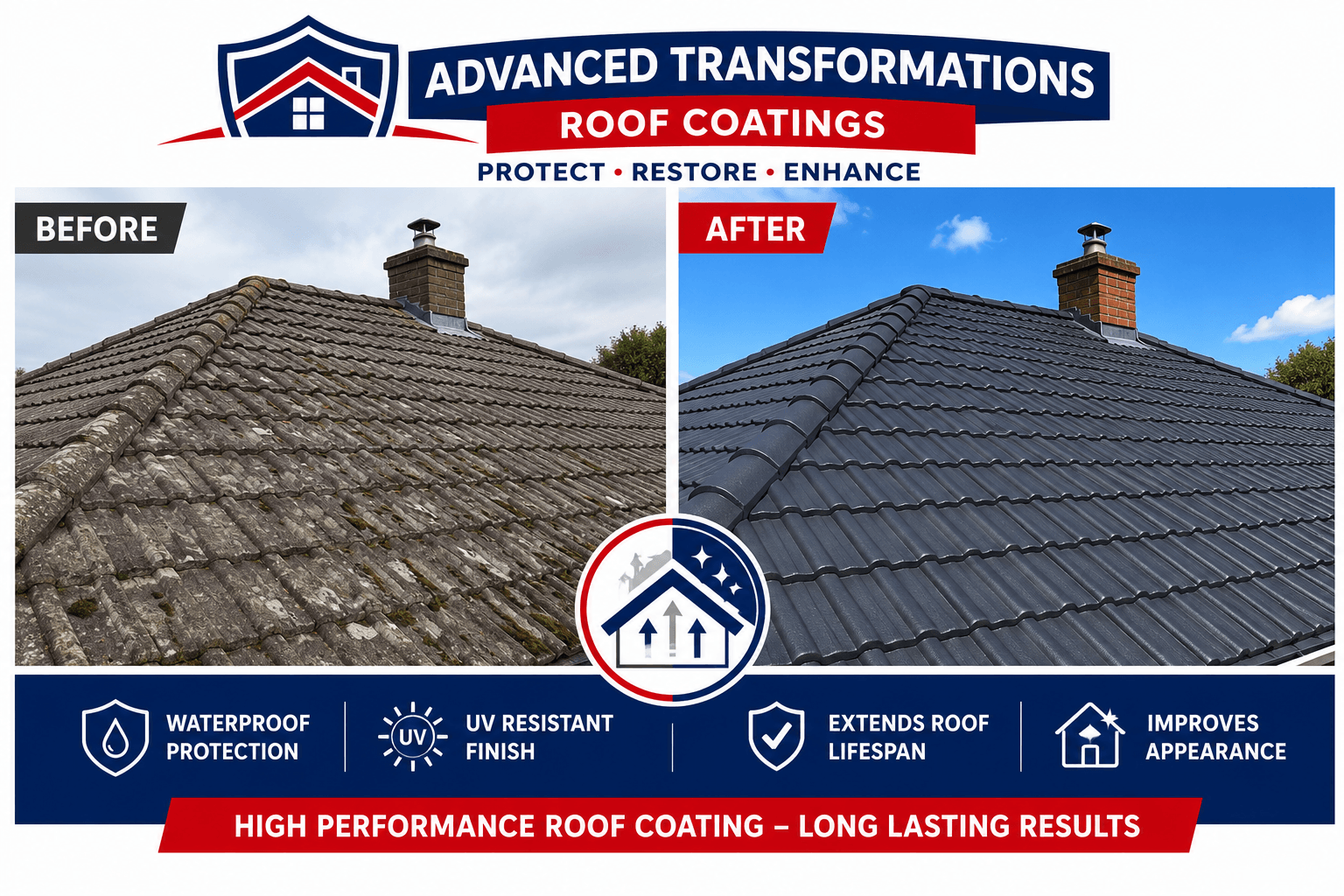 roof moss removal lanarkshire